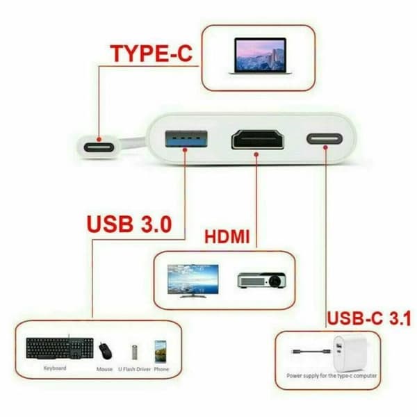 Typ C till HDMI USB 3.0 USB-C Adapterkabel 3 i 1 Hub Windows Apple Macbook