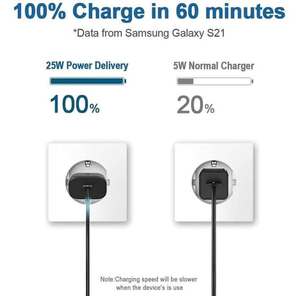 Samsung snabbladdare 25W, USB typ C portkabel Samsung ultrasnabbladdare Laddare Kompatibel med Samsung Galaxy S22-S2[152]