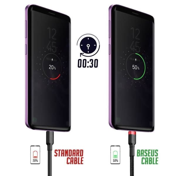 USB till USB Typ C-kabel - BASEUS - Snabbladdning - 50cm - Flätad nylon - Svart