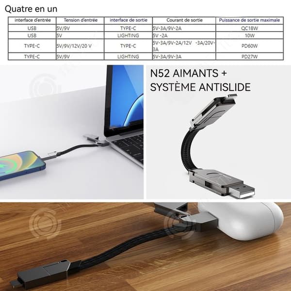 INN Câble inCharge Kabel Usb C Snabbladdning Ultra 4 i 1 Nyckelring med Usb c-kabel 18W magnetisk och vikbar USB-kontakt Present till man