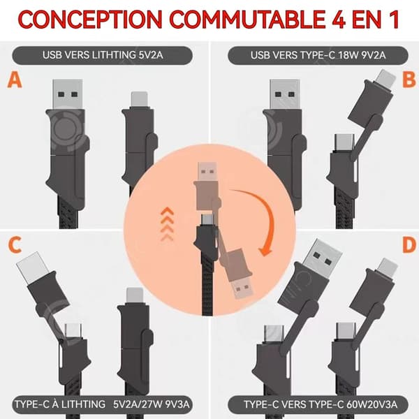 INN Câble inCharge Kabel Usb C Snabbladdning Ultra 4 i 1 Nyckelring med Usb c-kabel 18W magnetisk och vikbar USB-kontakt Present till man