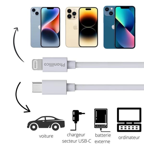 Lot om 3 kablar 20 cm USB-C Lightning Laddare Vit för iPhone 14/14 PLUS/14 PRO/14 PRO MAX/13/13 MINI/13 PRO/13 PRO MAX Phonillico