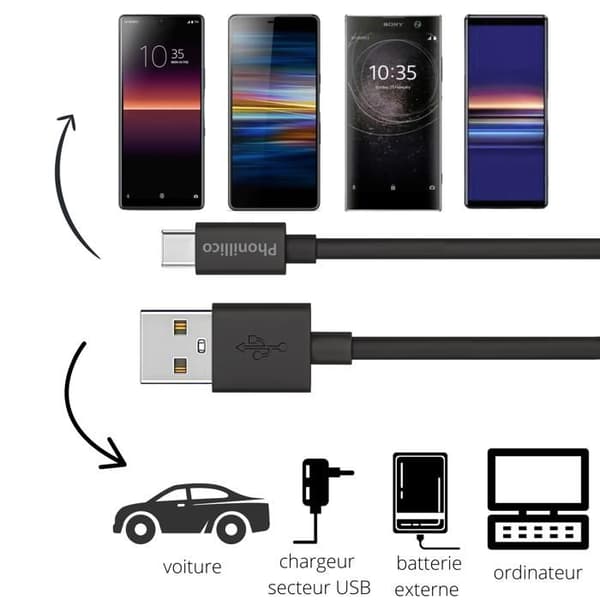 Lot 3 Kablar 20cm USB-C Svart för Sony Xperia 1 / Xperia 5 / Xperia 10 Phonillico®