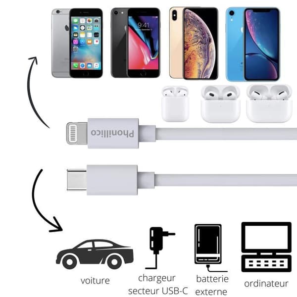 Kabel 20cm USB-C Lightning Laddare Vit för iPhone X/XS/XS MAX/XR/7/7 PLUS/8/8 PLUS/6/6S/6 PLUS/5/5S/SE/AirPods Phonillico