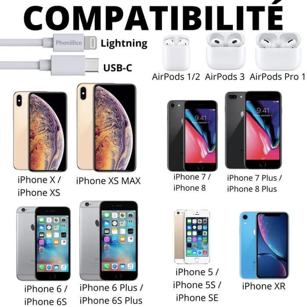 Kabel 20cm USB-C Lightning Laddare Vit för iPhone X/XS/XS MAX/XR/7/7 PLUS/8/8 PLUS/6/6S/6 PLUS/5/5S/SE/AirPods Phonillico