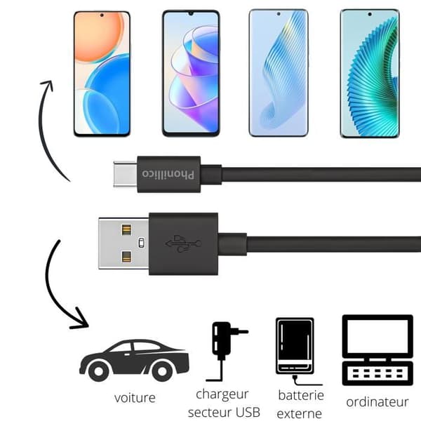 Lot 2 Kablar 20cm USB-C Svart för Honor Magic 6 / Magic 6 Lite / Magic 6 Pro Phonillico®