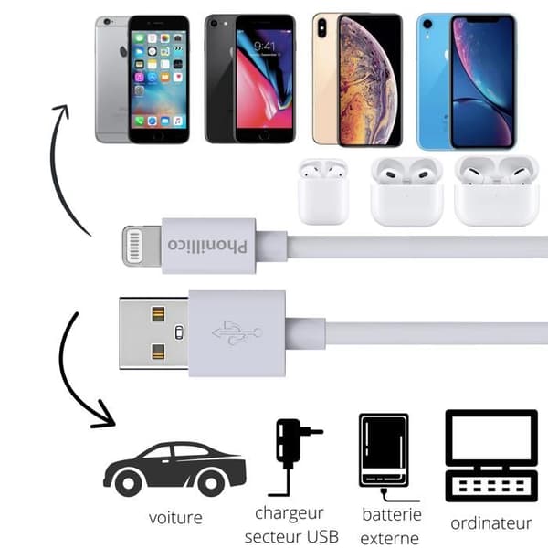 Kabel 20 cm USB Lightning Laddare Vit för iPhone X/XS/XS MAX/XR/7/7 PLUS/8/8 PLUS/6/6S/6 PLUS/6S PLUS/5/5S/SE/AirPods Phonillico