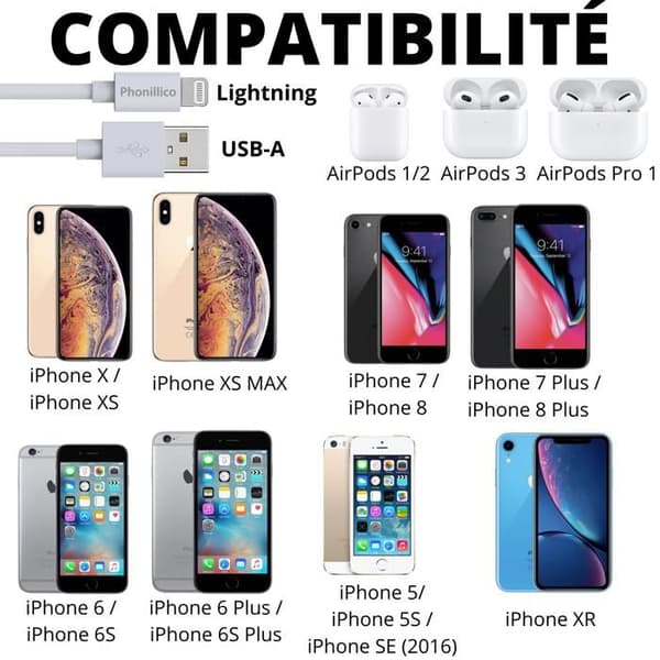 Kabel 20 cm USB Lightning Laddare Vit för iPhone X/XS/XS MAX/XR/7/7 PLUS/8/8 PLUS/6/6S/6 PLUS/6S PLUS/5/5S/SE/AirPods Phonillico