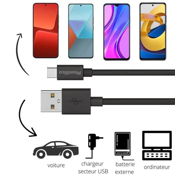 "Kabel 20cm USB-C Svart för Xiaomi Mi 11 / Mi 11 LITE / Mi 11 LITE 5G Phonillico®"