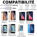 Miniatyrbild 2 av 6: Lot 2 Kablar 20cm USB Lightning Laddare Vit för iPhone X/XS/XS MAX/XR/7/7 PLUS/8/8 PLUS/6/6S/6 PLUS/5/5S/SE/AirPods Phonillico