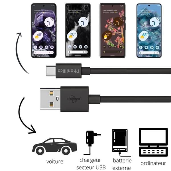 Kabel 20cm USB-C Svart för Google Pixel 8 / Pixel 8 Pro / Pixel 7 / Pixel 7 Pro / Pixel 7a Phonillico®