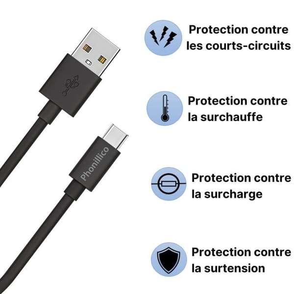 Kabel 20cm USB-C Svart för Google Pixel 8 / Pixel 8 Pro / Pixel 7 / Pixel 7 Pro / Pixel 7a Phonillico®