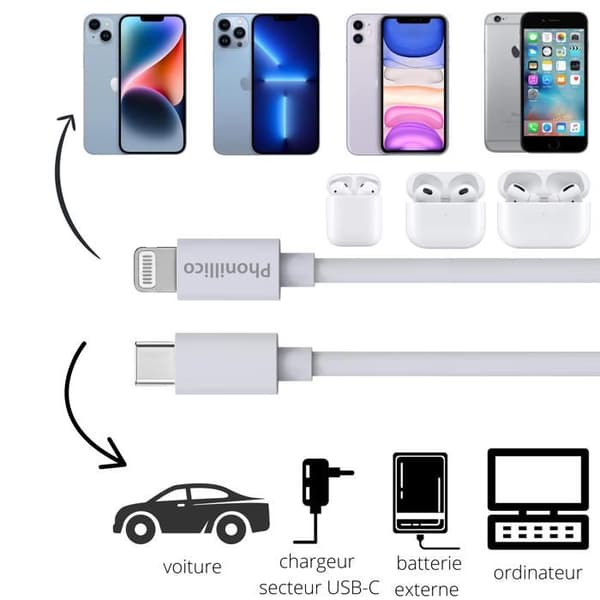 Lot 3 Kablar 20cm USB-C Lightning Laddare Vit för iPhone 14 / 13 / 12 / 11 / SE / X / XR / 7 / 8 / 6 / 5 / AirPods Phonillico