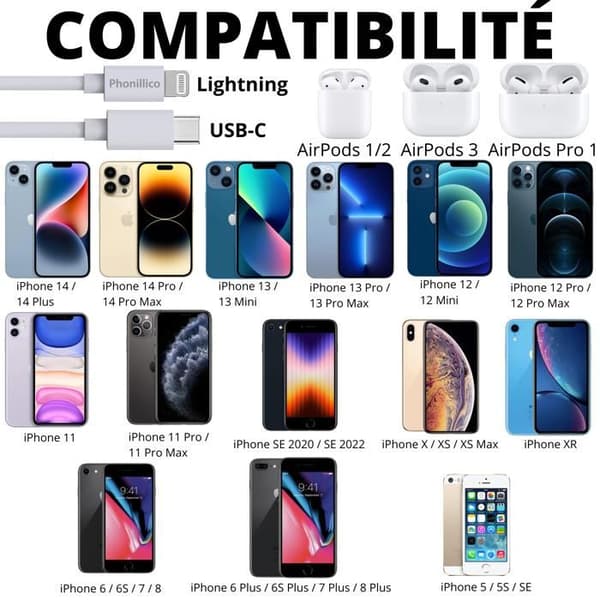 Lot 3 Kablar 20cm USB-C Lightning Laddare Vit för iPhone 14 / 13 / 12 / 11 / SE / X / XR / 7 / 8 / 6 / 5 / AirPods Phonillico