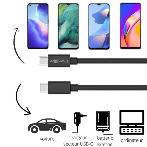 Parti 2 Kablar 20 cm USB-C USB-C Svart för Oppo A54 5G / OPPO A74 5G / OPPO A94 5G Phonillico®