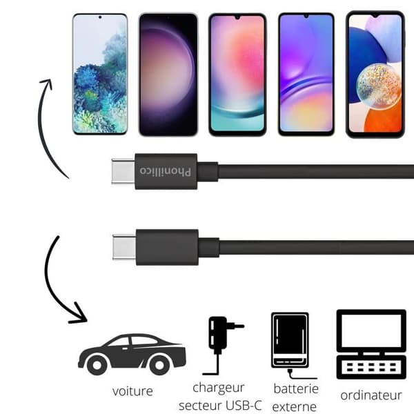 Kablar 20 cm USB-C USB-C Svart för Samsung Galaxy S22/ S22 PLUS/ S22 ULTRA/ S21/ S21 FE/ S21 PLUS/ S21 ULTRA/ S20 / S20 FE Phonillico®