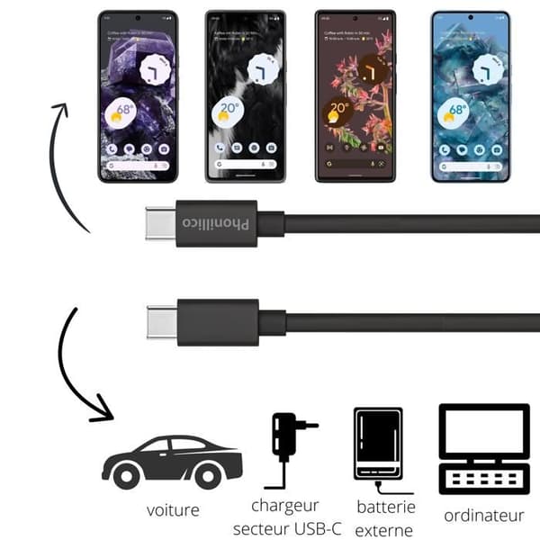 Lot 2 Kablar 20cm USB-C USB-C Svart för Google Pixel 8 / Pixel 8 Pro / Pixel 7 / Pixel 7 Pro / Pixel 7a Phonillico®
