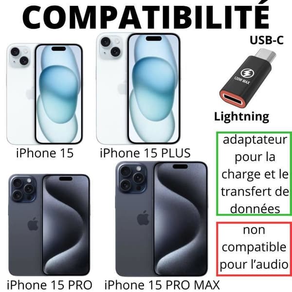 Lot 2 USB-C till Lightning-adaptrar Kompatibla med iPhone 15 - iPhone 15 PLUS - iPhone 15 PRO - iPhone 15 PRO MAX Phonillico®