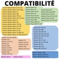 Miniatyrbild 2 av 4: Lot 3 Snabbladdningskablar USB-C 1m för Xiaomi 13-12-Redmi Note 12-Redmi Note 11-Poco M4 PRO-Poco X5-Mi 11 Lite-Pad 6 Phonillico®