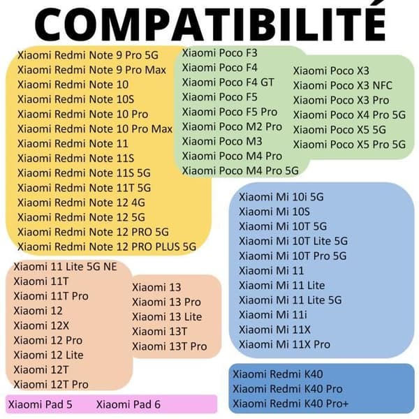 Lot 3 Snabbladdningskablar USB-C 1m för Xiaomi 13-12-Redmi Note 12-Redmi Note 11-Poco M4 PRO-Poco X5-Mi 11 Lite-Pad 6 Phonillico®