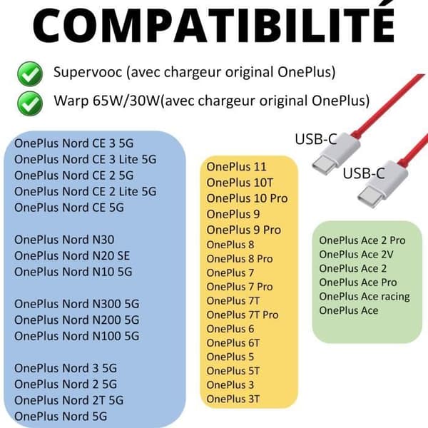 Lot 3 Snabbladdningskablar USB-C till USB-C 1m för OnePlus 11-10 Pro-8 Pro-8-7T Pro-6T-5T-Nord CE 3 Lite-Nord CE 2-Nord 2T Phonillico®