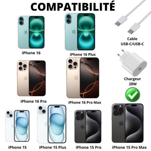 Chargers Lot 2 för iPhone 16 / 16 PLUS / 16 PRO / 16 PRO MAX - Snabbladdare 20W + 2 USB-C till USB-C kablar 1 meter Phonillico®