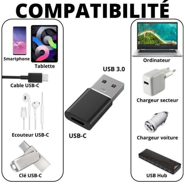 USB 3.0 till USB-C-adapter, kompatibel med laddare, stationära datorer etc. till USB C Samsung-Xiaomi-Huawei etc. [Förpackning 2] Phonillico®