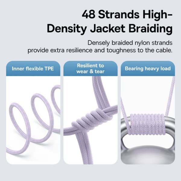 USB-C till Lightning-kabel, Snabbladdning 20W, 2m - Baseus Gem (P10373001511-01) - Nebula Purple