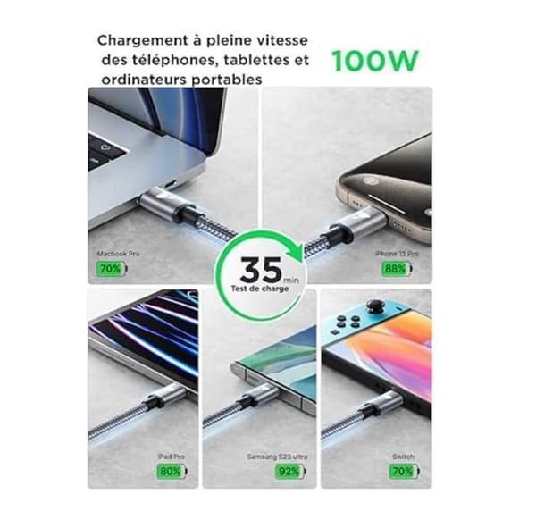 USB C till USB C-kabel [1m+1m/Pack om 2] 100W USB C Snabbladdningskabel 5A PD3.0, Typ C Nylon USB C Sladd för iPhone 16 15