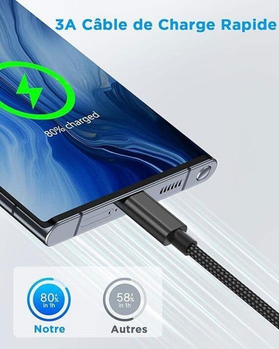 USB C-kabel, [1M/2-pack] Snabbladdningskabel USB C 3A Typ C Flätad kabel USB till USB C för Samsung Galaxy S21 S22
