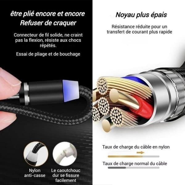 USB-kabel 1m med 3 utbytbara mikro-USB magnetiska laddningskablar datakabel laddarkabel laddningskabel USB-kabel