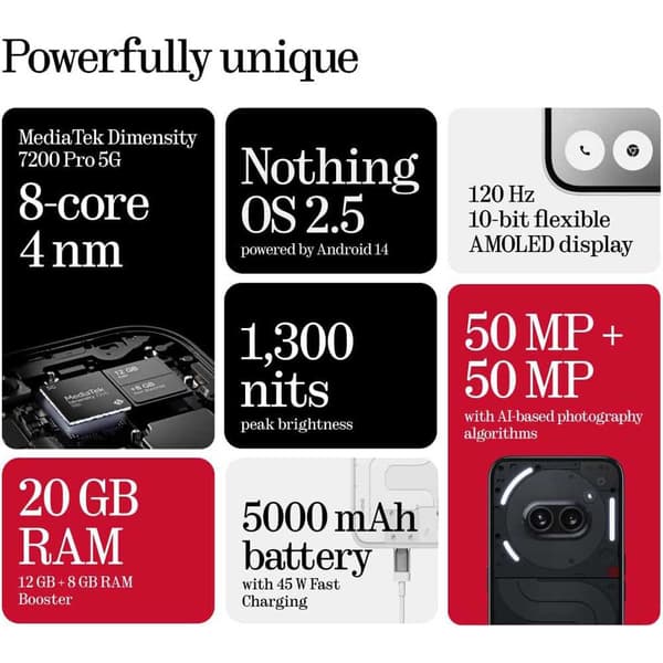 Nothing Phone 2a 8gb/128gb 6.7´´ Dual Sim