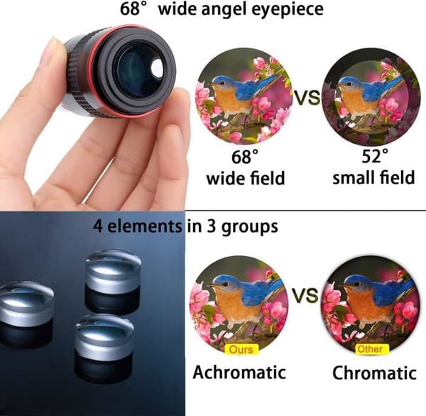 Svbony okular 1. 25", teleskopokular 15mm FMC 68 graders ultravidvinkelteleskoptillbehör, planetobservation