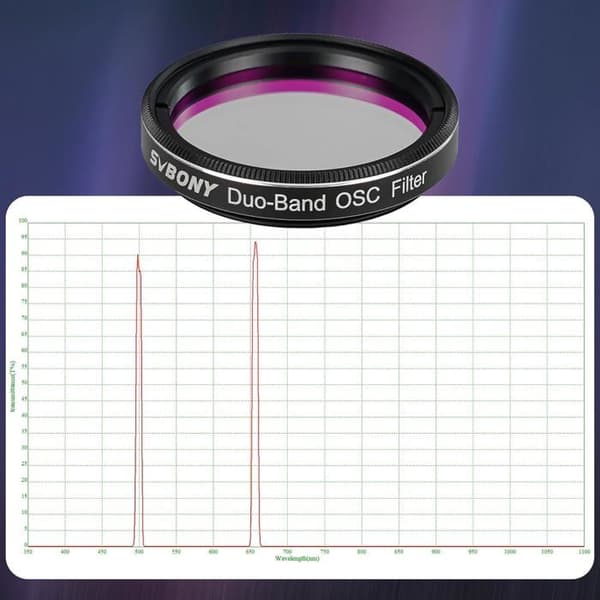 Svbony SV220 Teleskop Dubbelbandfiltr, H-Alpha OIII 7nm, Minskar Ljuspollution, till CMOS Färgkameror (1.25")
