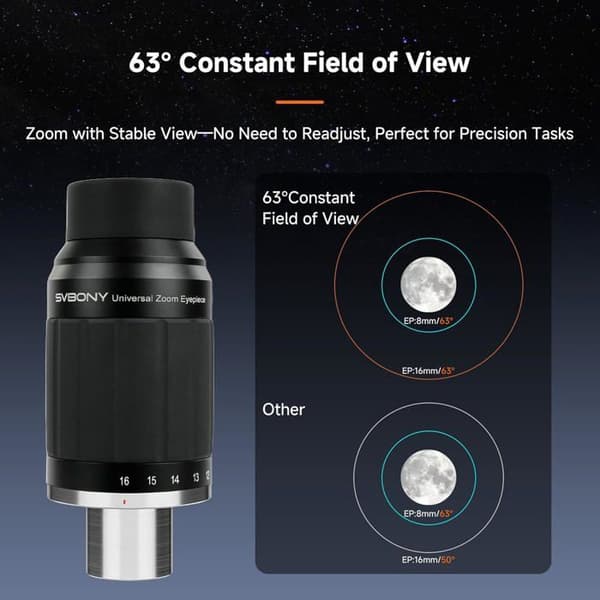 Svbony SV245 Teleskop Zoomokular, 1,25" 8mm -16mm, Konstant synfält på 63°, med 2" adapter för observation