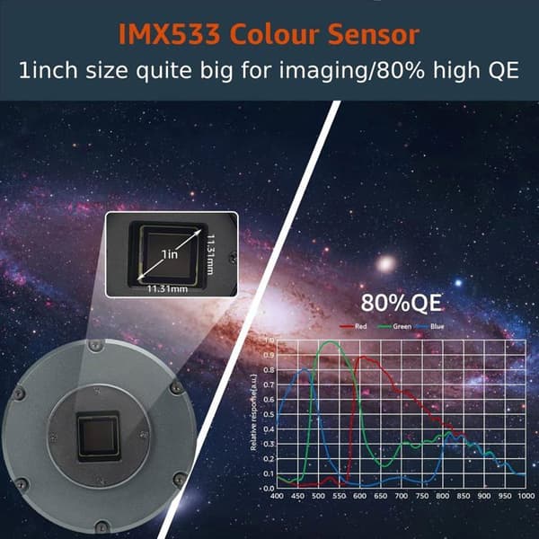 Svbony SV605CC Teleskop Kamera Kylning Färg, USB3.0 Minska Glöd Kameror, AR Belagd med CMOS Sensor IMX533 Bakgrundsbelyst