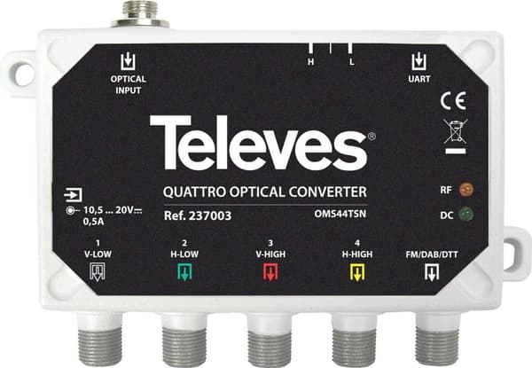 Optisk konverter OMS44TSN SAT Quattro terr. (OMS44TSN)