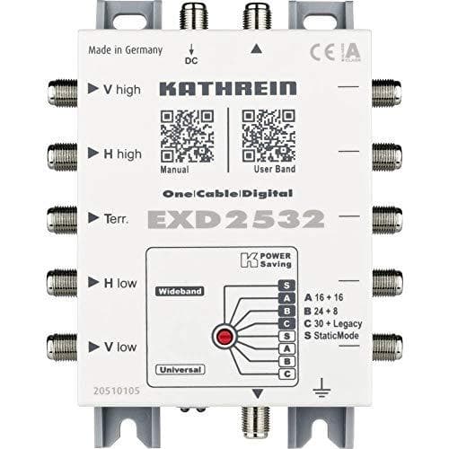 Kathrein 20510105 multi-switch type EXD 2532