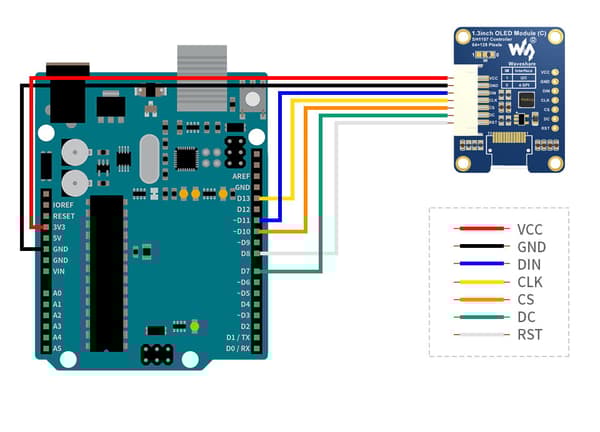 OLED-skærm 1,3" 64×128 Hvid SH1107
