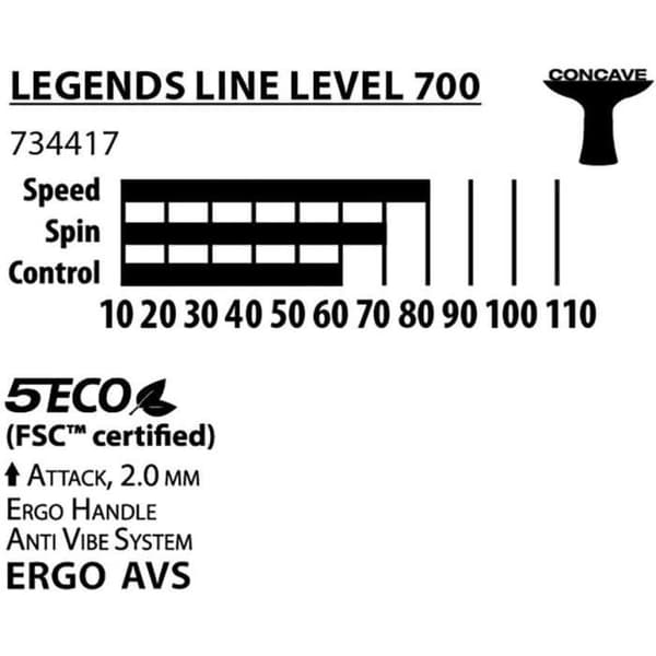 Bordtennisracket - SCHILDKRÖT - LEGENDS 700 FSC