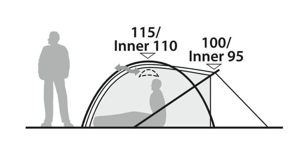 ROBENS SHIKRA PRO 3, vandringstält, expeditionstält