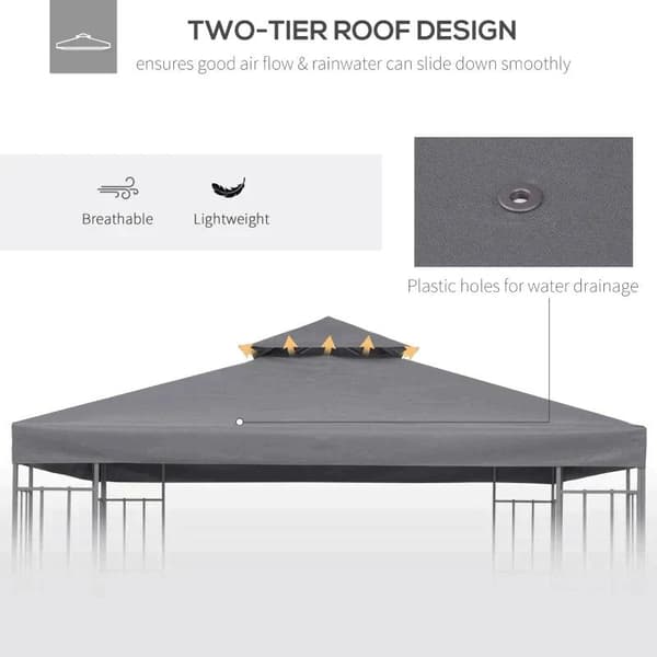 Rootz Gazebo -vaihtokatto - Vaihtokatos - Kaksikerroksinen katos - Paviljonkikatto - Metalli - Syvänharmaa - 300cm x 300co