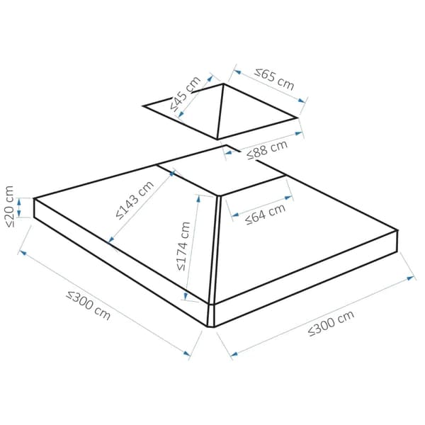 Rootz Ersättningstak - Gazebo Tak för Metal Gazebo - Trädgårds Gazebo - Partytält - Trädgårdstält - Polyester - Kolgrå - 3x3m