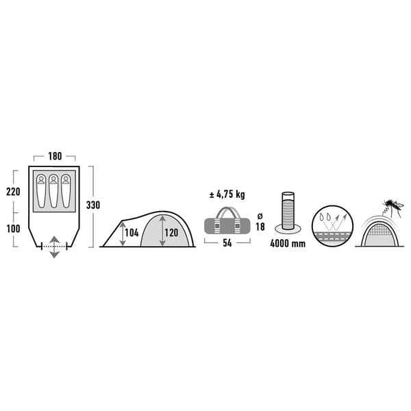 High Peak Talos 3 Green, Grey Dome/Igloo tent