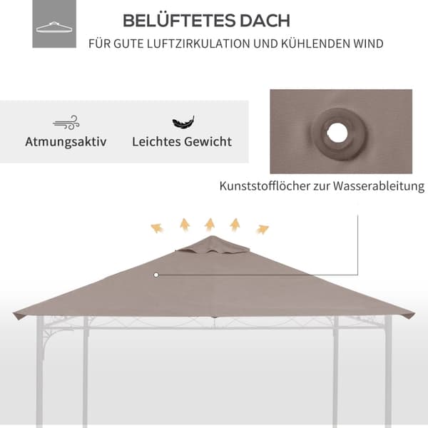 Rootz Gazebo -katon vaihto - Katoksen kansi - Paviljongin yläosa - Kestävä ja säänkestävä - Veden- ja UV-kestävä - Helppo asennus - L298 x L295 cm - P