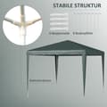 Miniatyrbillede 5 af 10: Rootz Pavillon 2,7x2,7m - Foldepavillon - Udendørs baldakin - Hurtig montering - Rustsikker ramme - Vandafvisende tag - 270cm x 270cm x 255cm