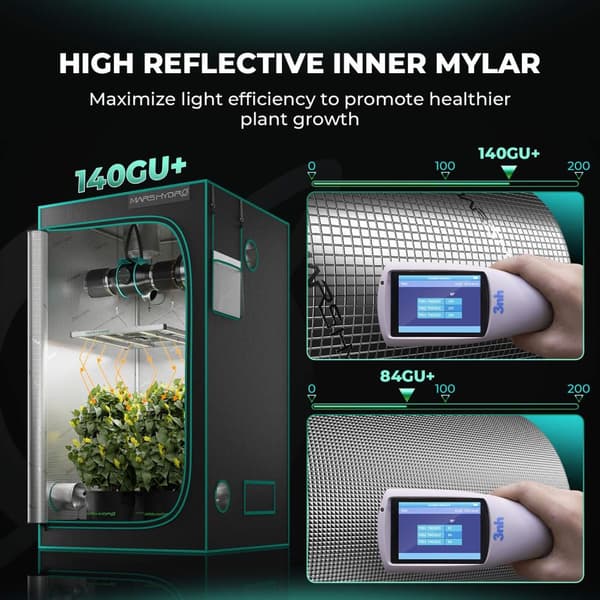 Växthus, reflekterande Mylar-material, avtagbar golv