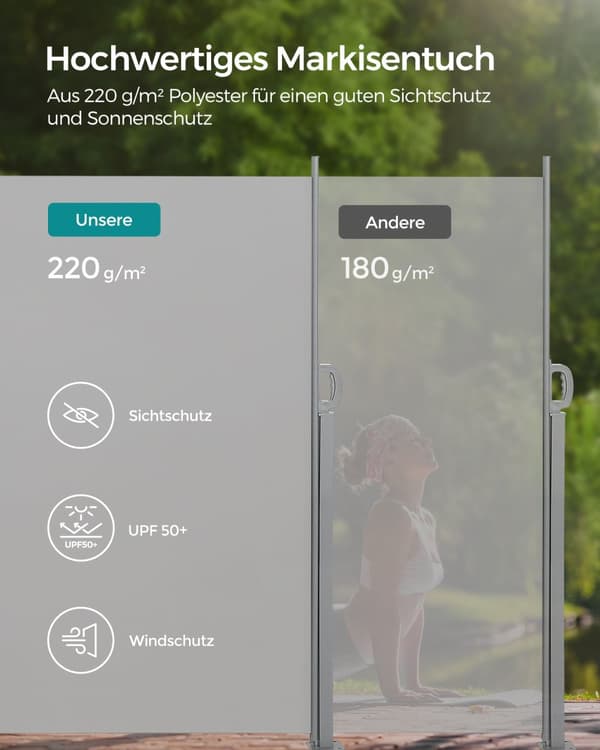 Sidans tak - utdragbar - 200 × 400 cm - Visa skydd