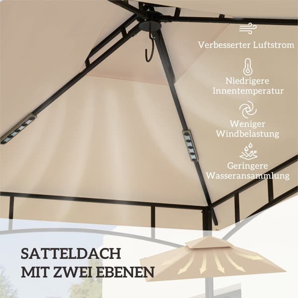 Rootz Garden Gazebon vaihto tarpauliini - BBQ Grill Gazebo -katto - Auringonvarjostin katos - UPF50+ Suojaus - 244 cm x 152 cm