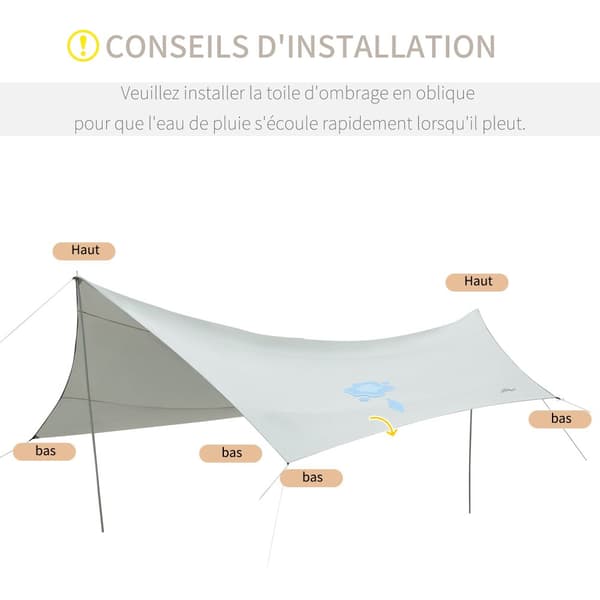 Rootz Rain Cover Fund - Camping Tarpaulin - Vedenpitävä arkki - UV -kestävä - 5,55L x 5,5W m - Kevyt ja helppo kuljettaa